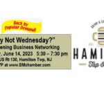 "Why Not Wednesday" Free Evening Business Networking June 14, 2023